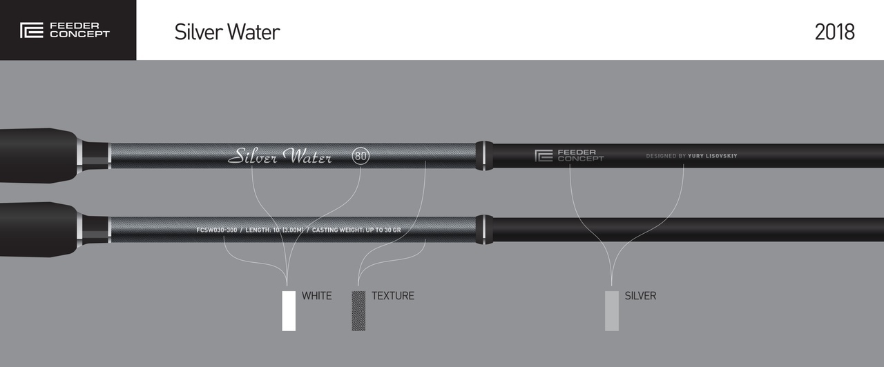 Фидерное удилище Feeder Concept Silver Water 60, 3.3м, тест 60гр - фото3
