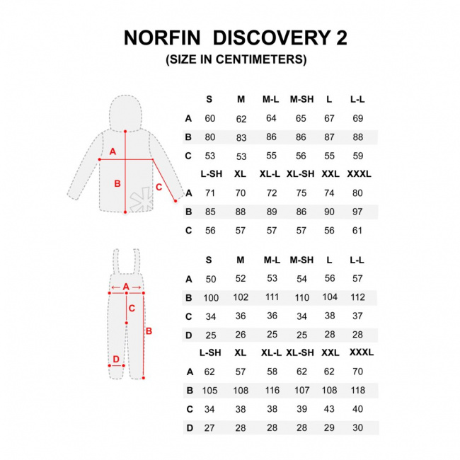 Костюм зимний Norfin DISCOVERY 2, XXXL - фото9