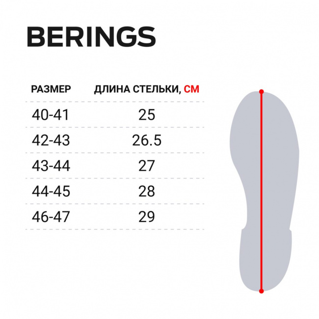Сапоги зимние NORFIN Berings с манжетой, антрацит, до -45С, 43-44 - фото3