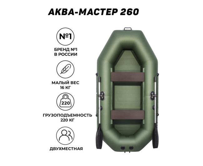 Лодка АКВА-МАСТЕР 260 зеленый - фото7