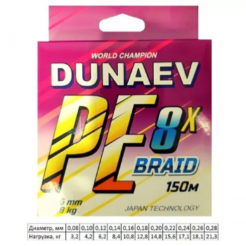 Шнур DUNAEV BRAID PE X8 150 м 0.16мм - фото